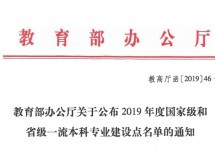 3044永利集团最新链接经济学专业成功获批国家级一流本科专业建设点